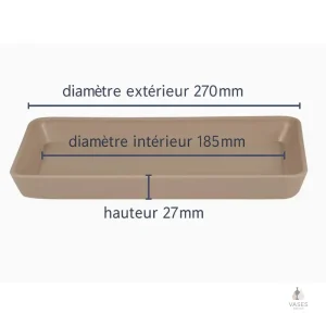 Accessoire de jardinage, soucoupe à fleurs rectangulaire